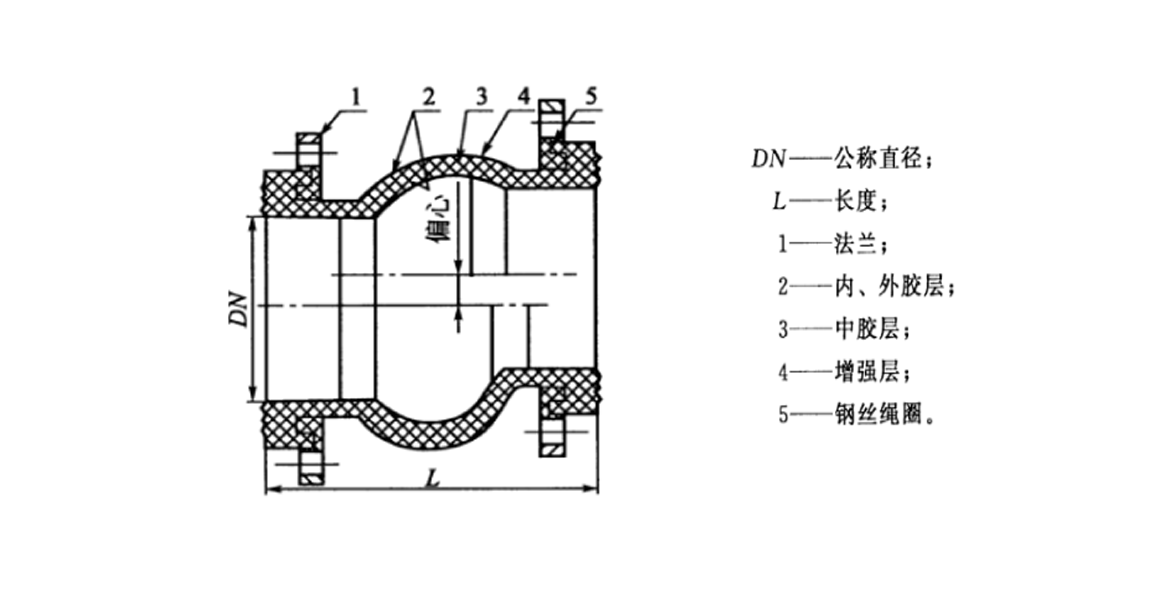 偏心���胶接头.png